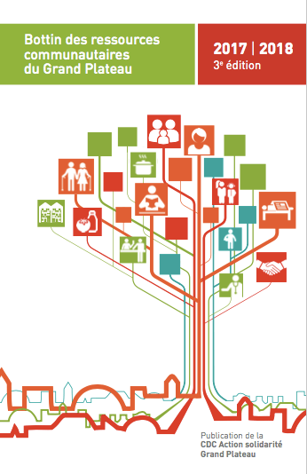 Bottin des ressources communautaires du Grand Plateau 2017-2018